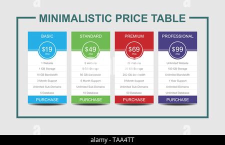 Four tariffs, interface for the site. Minimalistic price table Stock Vector