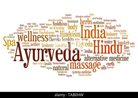 Ayurveda Indian alternative medicine issues and concepts word cloud illustration. Word collage concept. Stock Photo