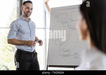 Smiling businessman and businesswoman working with flip chart in office Stock Photo