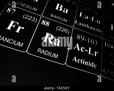 Radium on the periodic table of the elements Stock Photo