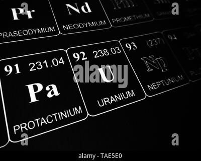 Uranium on the periodic table of the elements Stock Photo