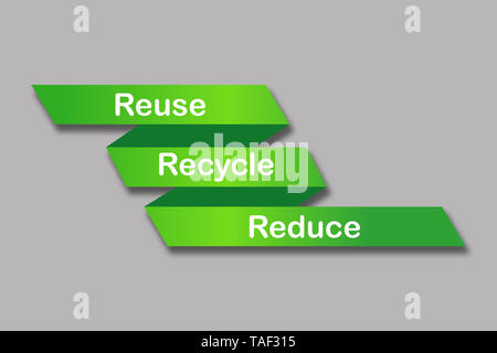 Illustration Design of Word Reduce, Reuse, Recycle, ECO-Friendly Banner with green color. Stock Photo