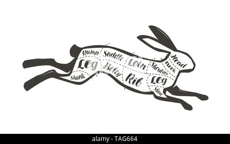 Diagram guide for cutting rabbit meat. Menu for restaurant or butcher shop Stock Vector