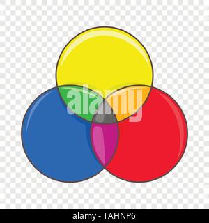 CMYK color profile icon, cartoon style Stock Vector