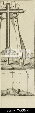 'Nuova raccolta d'autori, che trattano del moto dell'acque' (1766) Stock Photo