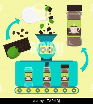 Milk, coffee, chocolate powder with mint line series production. Factory of packed milk, coffee and chocolate powder with mint. Milk, mint leaf, choco Stock Vector