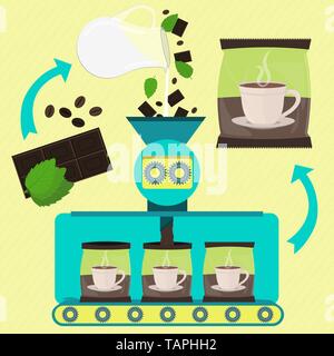 Milk, coffee, chocolate powder with mint line series production. Factory of packed milk, coffee and chocolate powder with mint. Milk, mint leaf, choco Stock Vector