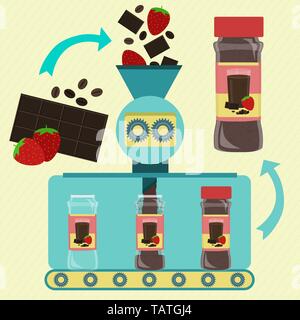 Strawberry, coffee and chocolate powder line series production. Factory of canned coffee, chocolate and strawberry powder. Strawberry fruit, chocolate Stock Vector