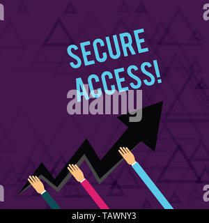 Writing note showing Secure Access. Business concept for enhance the security and cryptography perforanalysisce in devices Hands Holding Zigzag Lightn Stock Photo