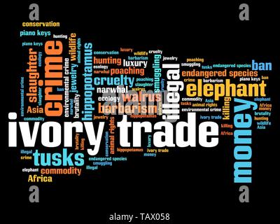 Ivory trade - environmental crime issues and concepts word cloud illustration. Word collage concept. Stock Photo