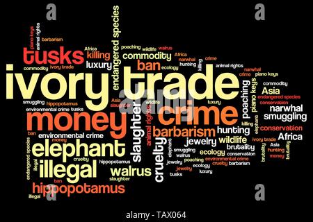 Ivory trade - environmental crime issues and concepts word cloud illustration. Word collage concept. Stock Photo