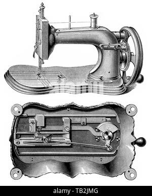 schematic drawing of a sewing machine, Singer system, 19th century, Historische, zeichnerische Darstellung, schematische Zeichnung einer Nähmaschine, System Singer,  19. Jahrhundert, aus Meyers Konversations-Lexikon von 1890 Stock Photo