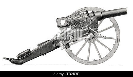 German field artillery cannon, 19th Century, Deutsches Feldgeschütz ...