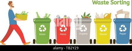 Vector waste sorting motivational vector illustration with man  sorting the waste. Stock Vector