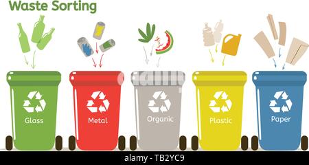 Vector waste sorting motivational vector illustration with waste Stock Vector