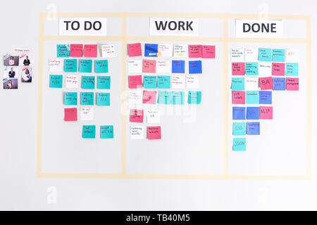Scrum task board with stickers on wall in office Stock Photo