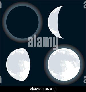 Vector illustration. Lunar phases. Four moon positions in the sky. Stock Vector