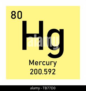 Illustration of the periodic table Mercury chemical symbol Stock Vector