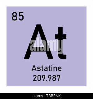 Illustration of the periodic table Astatine chemical symbol Stock Vector