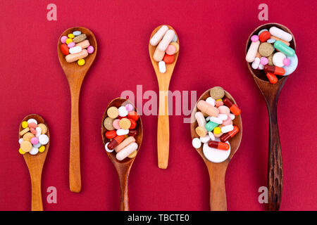 Different colorful pills and capsules in wooden spoons. Global pharmaceutical industry for billions dollars per year. Pharmaceutical drugs for use as  Stock Photo