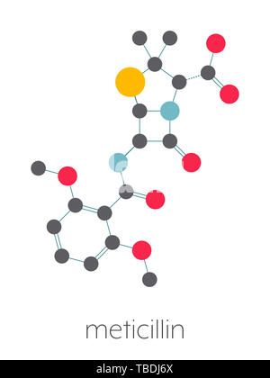 Meticillin antibiotic drug (beta-lactam class) molecule. MRSA stands for Methicillin-resistant staphylococcus aureus. Stylized skeletal formula (chemical structure). Atoms are shown as color-coded circles connected by thin bonds, on a white background: hydrogen (hidden), carbon (grey), nitrogen (blue), oxygen (red), sulfur (yellow). Stock Photo
