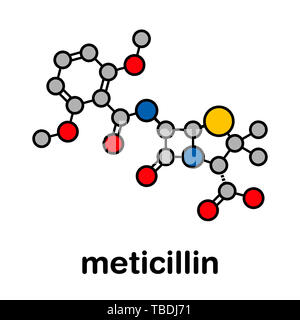Meticillin antibiotic drug (beta-lactam class) molecule. MRSA stands for Methicillin-resistant staphylococcus aureus. Stylized skeletal formula (chemical structure). Atoms are shown as color-coded circles with thick black outlines and bonds: hydrogen (hidden), carbon (grey), nitrogen (blue), oxygen (red), sulfur (yellow). Stock Photo