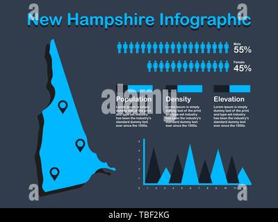 New Hampshire State (USA) Map with Set of Infographic Elements in Blue Color in Dark Background. Modern Information Graphics Element for your design. Stock Vector