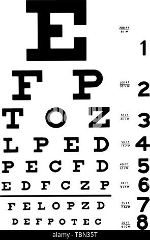 snellen chart black and white stock photos images alamy