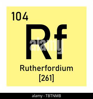 Illustration of the periodic table Rutherfordium chemical symbol Stock Vector