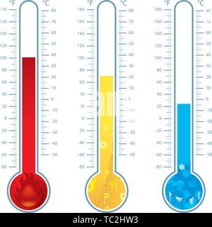 Vector illustration. Three thermometers icons. Hot, warm and iced. Stock Vector