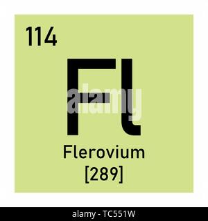 Illustration of the periodic table Flerovium chemical symbol Stock Vector
