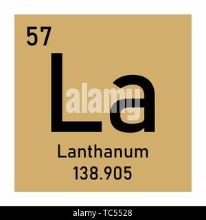 Illustration of the periodic table Lanthanum chemical symbol Stock Vector