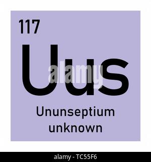 Illustration of the periodic table Ununseptium chemical symbol Stock Vector