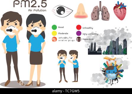 Environmental air pollution infographics set with information about environmental impact. Air Pollution and cartoon character, Dust pm 2.5 vector illu Stock Vector