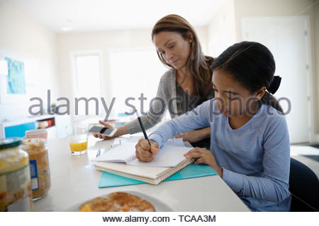 Mother helping daughter with homework in kitchen