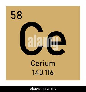 Illustration of the periodic table Cerium chemical symbol Stock Vector