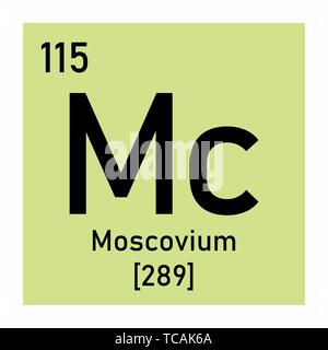 Illustration of the periodic table Moscovium chemical symbol Stock Vector