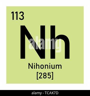 Nihonium, Nh, periodic table element with name, symbol, atomic number ...