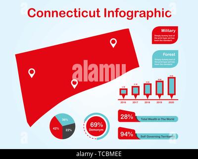 Connecticut State (USA) Map with Set of Infographic Elements in Red Color in Light Background. Modern Information Graphics Element for your design. Stock Vector