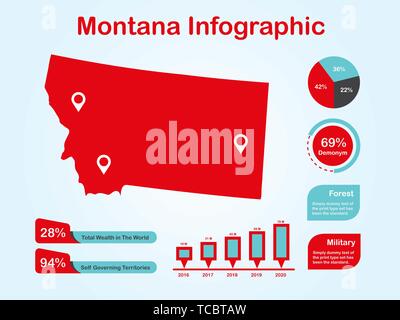 Montana State (USA) Map with Set of Infographic Elements in Red Color in Light Background Stock Vector