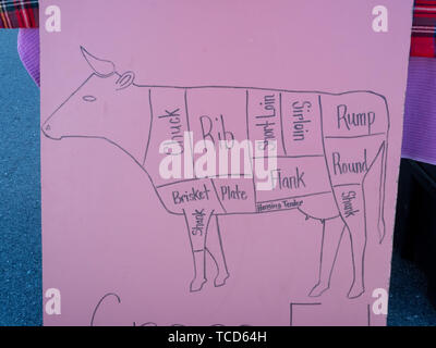 Hand drawn cuts of beef chart on pink poster board at market Stock Photo