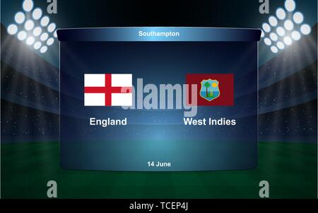 england west indies scorecard