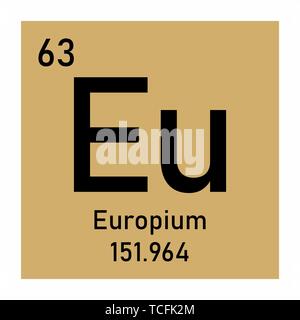 Illustration of the periodic table Europium chemical symbol Stock Vector