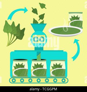 Spinach soup line series production. Factory of powder of spinach soup. Leaves spinach being processed and packing. Soup dish with chopped parsley. Stock Vector