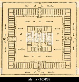 'Ground-Plan of the Temple of Solomon', 1890.   Creator: Unknown. Stock Photo