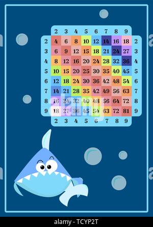 Square multicolored multiplication on blue background with cartoon shark Table poster with geometric figures for printing educational material at Stock Vector