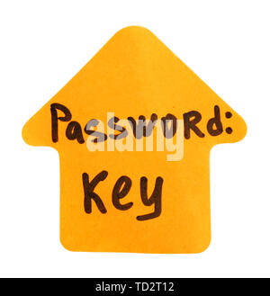 Password Reminder Frame Sticker-reminder with most popular password, isolated on white Stock ...