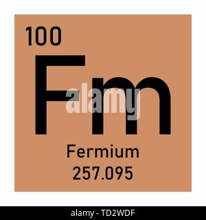 Fermium chemical symbol Stock Vector