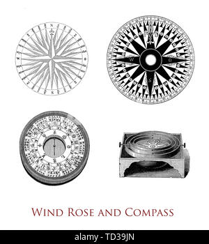 Navigation tools: wind rose, chinese compass and compass rose. The compass rose is used by meteorologists to determine how wind speed and direction are distributed at a particular location.The north is symbolized typically by a fleur de lis. Stock Photo