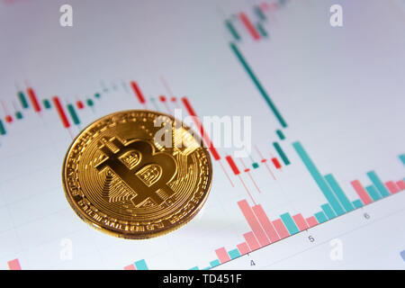 Bitcoin gold coin and candlestick chart background Stock Photo - Alamy